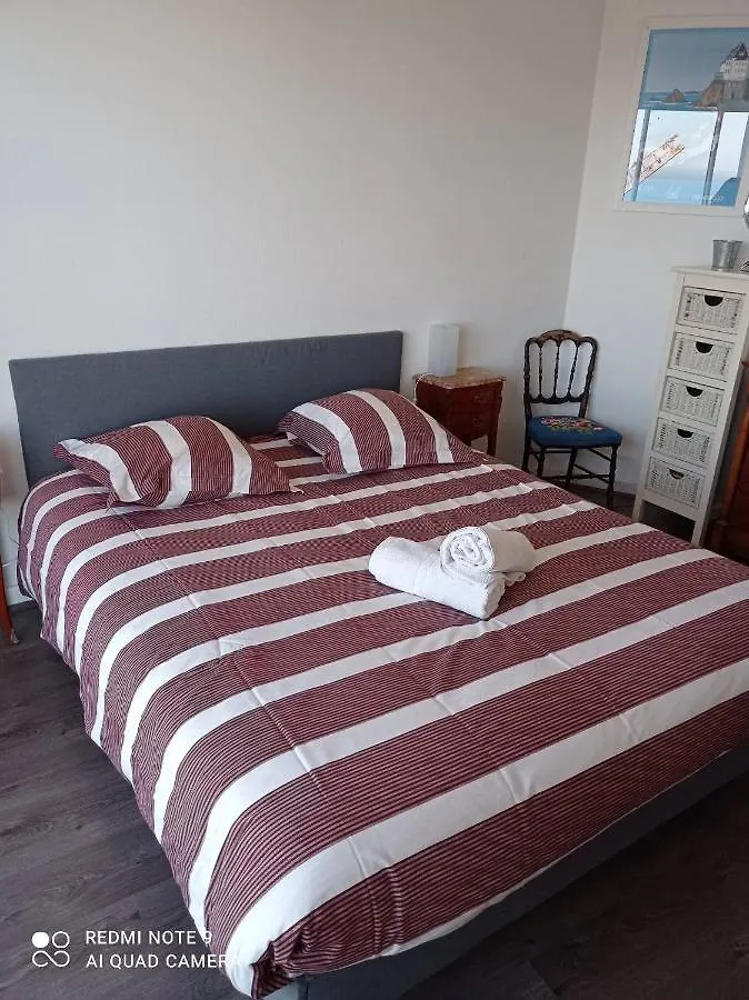 Apartamento Agtbab Biarriz