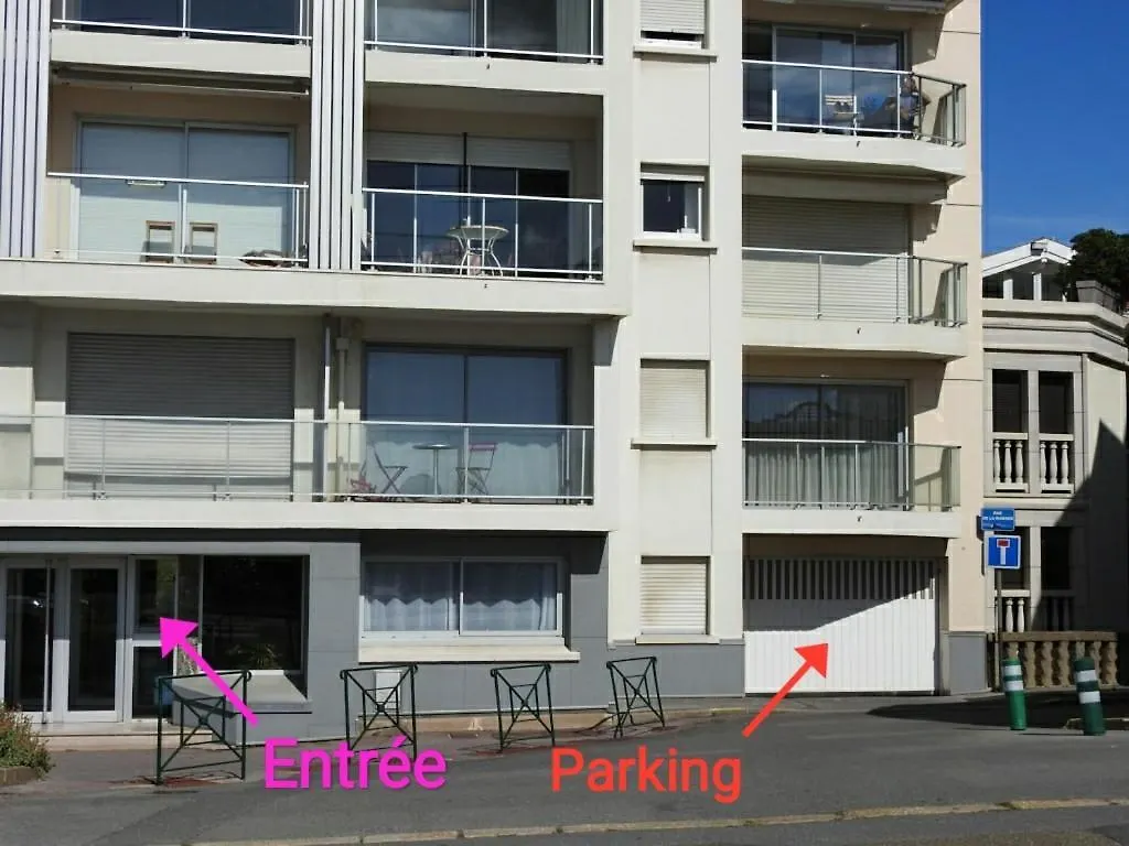 Apartamento Agtbab Biarriz